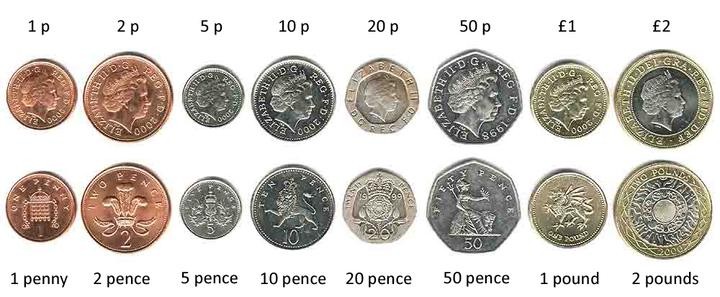 30 coins in english